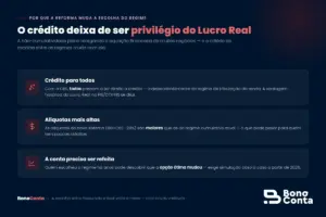 Por que a Reforma Tributária muda a escolha entre Lucro Presumido e Lucro Real