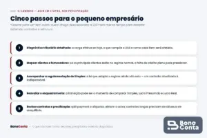 Cinco passos para o empresário do Simples Nacional se preparar para a Reforma Tributária