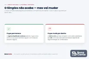 O Simples Nacional não será extinto, mas o ICMS e o ISS do DAS serão substituídos pelo IBS
