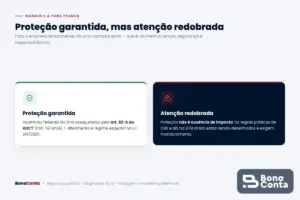 Zona Franca de Manaus: proteção constitucional garantida, mas com atenção redobrada na transição