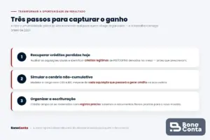 Três passos para capturar o ganho da não-cumulatividade plena