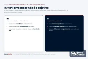 Diferença entre o Imposto Seletivo e o IPI que ele substitui parcialmente