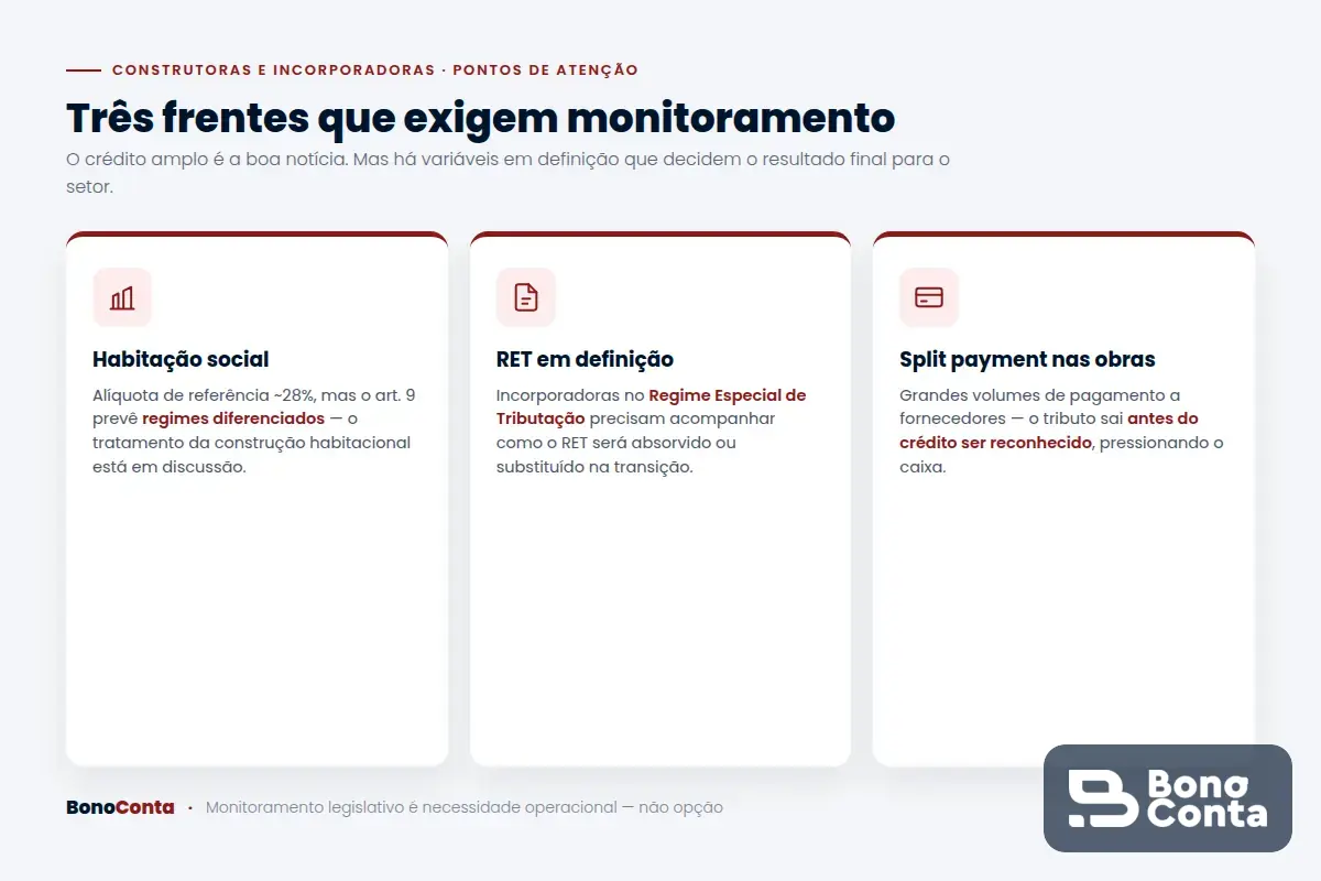 Três pontos de atenção para construtoras e incorporadoras: habitação social, RET e split payment