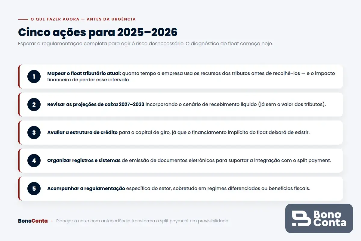 Cinco ações para preparar a empresa para o split payment em 2025 e 2026