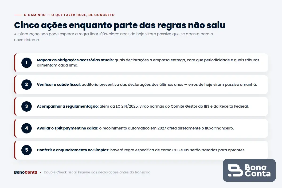 Cinco ações práticas sobre obrigações acessórias enquanto a regulamentação da reforma não é concluída