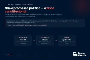 A força jurídica do art. 92-A do ADCT: alterá-lo exige nova Emenda Constitucional