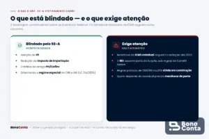 O que o art. 92-A protege e o que exige atenção: incentivos federais versus benefícios estaduais de ICMS