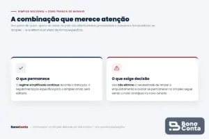Simples Nacional e Zona Franca de Manaus: o que permanece e o que exige decisão na reforma