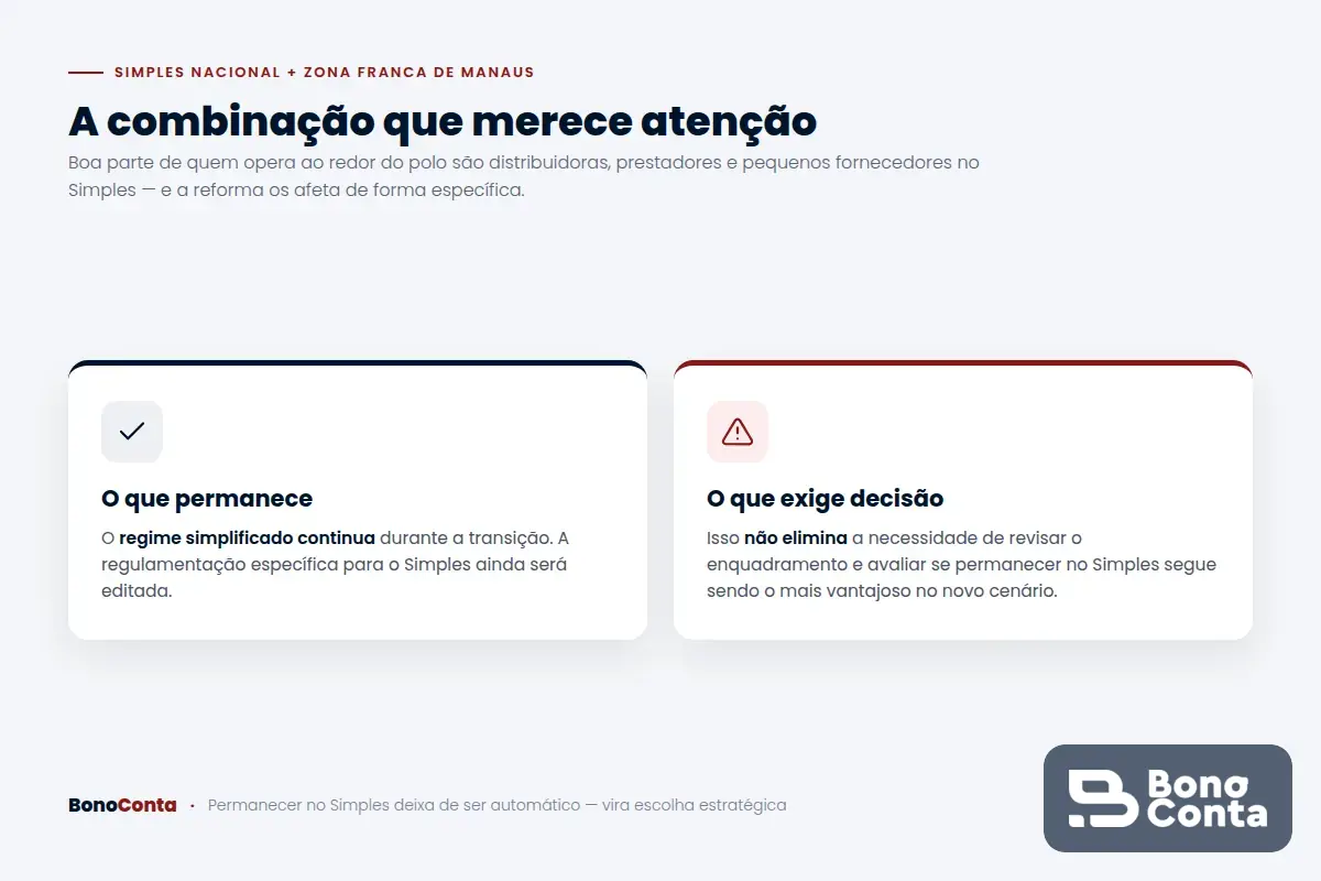 Simples Nacional e Zona Franca de Manaus: o que permanece e o que exige decisão na reforma