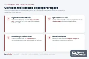 Os riscos reais para empresas da Zona Franca de Manaus que não se prepararem para a CBS
