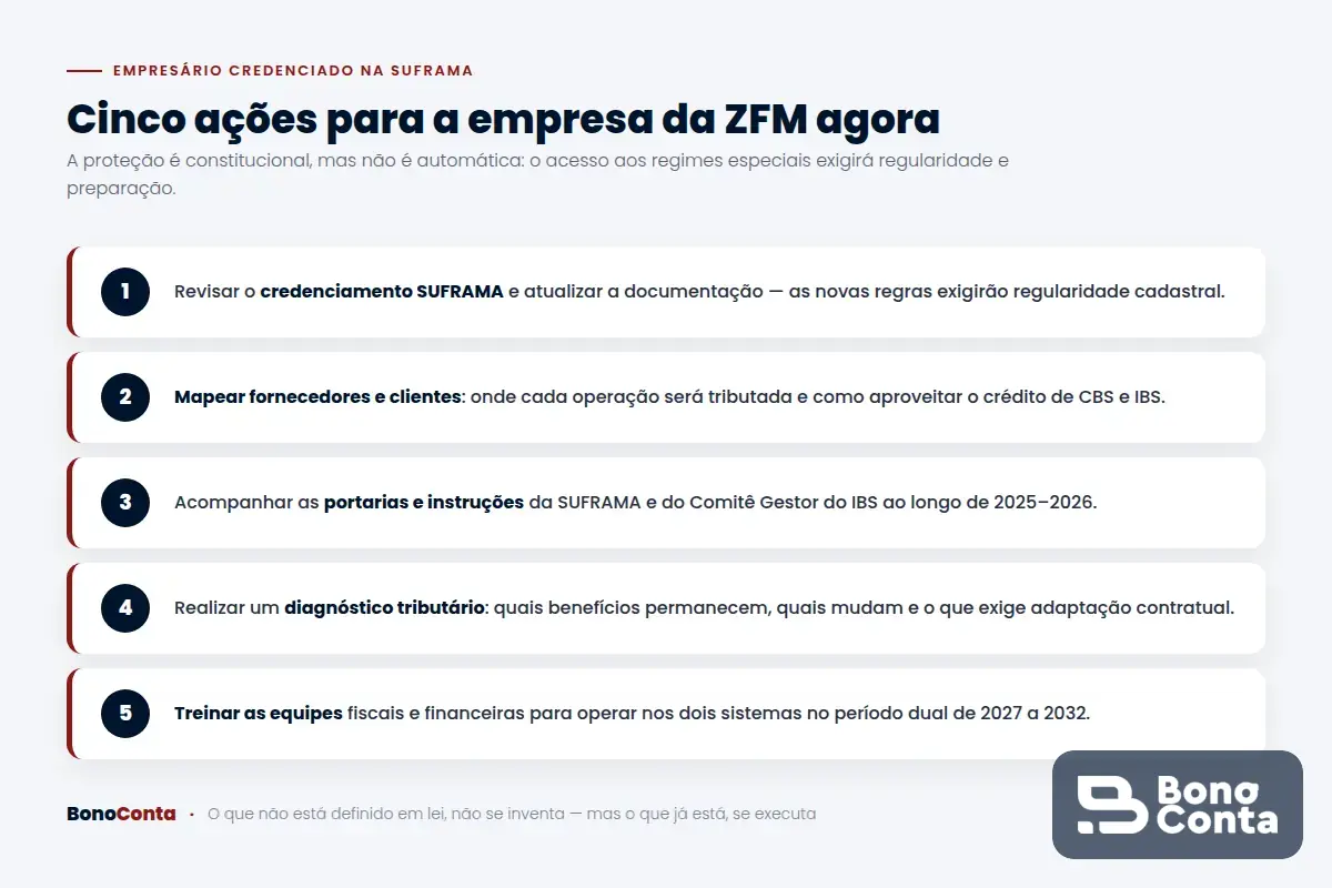 Cinco ações que o empresário da Zona Franca de Manaus deve tomar agora