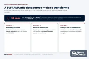 O novo papel da SUFRAMA na Reforma Tributária e a proteção constitucional da Zona Franca de Manaus