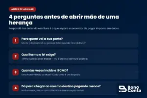 Quatro perguntas antes de abrir mão de uma herança — Bono Conta