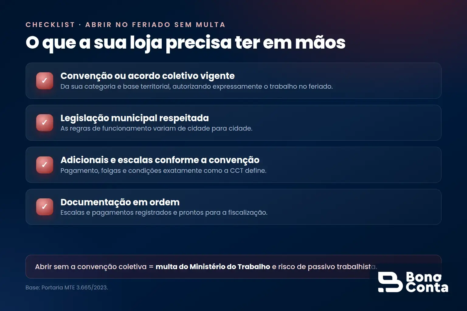 Checklist para abrir a loja no feriado sem multa: convenção coletiva vigente, legislação municipal, adicionais e escalas e documentação em ordem — Bono Conta