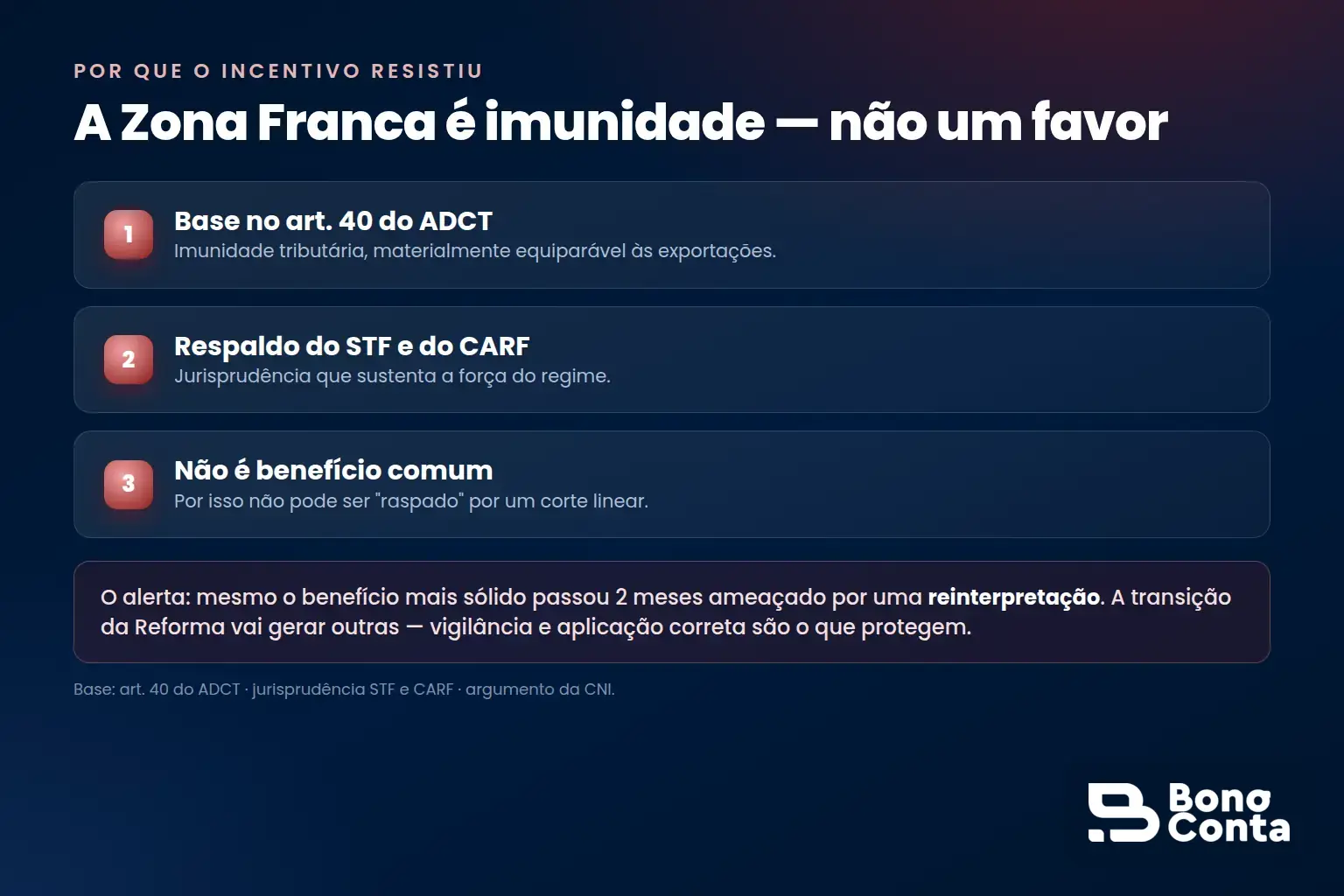 Por que a Zona Franca resistiu: base no art. 40 do ADCT (imunidade tributária), respaldo do STF e do CARF, não é benefício comum | Bono Conta