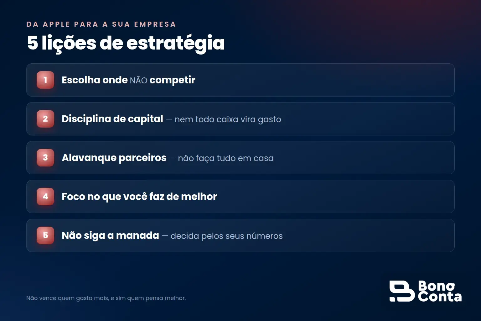 Cinco lições de estratégia da Apple para a sua empresa: onde não competir, disciplina de capital, alavancar parceiros, foco e não seguir a manada | Bono Conta