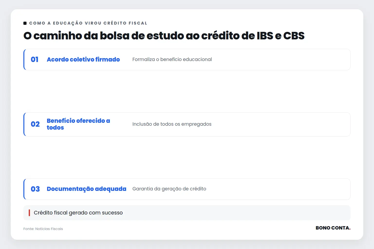 O caminho da bolsa de estudo ao crédito de IBS e CBS | Bono Conta