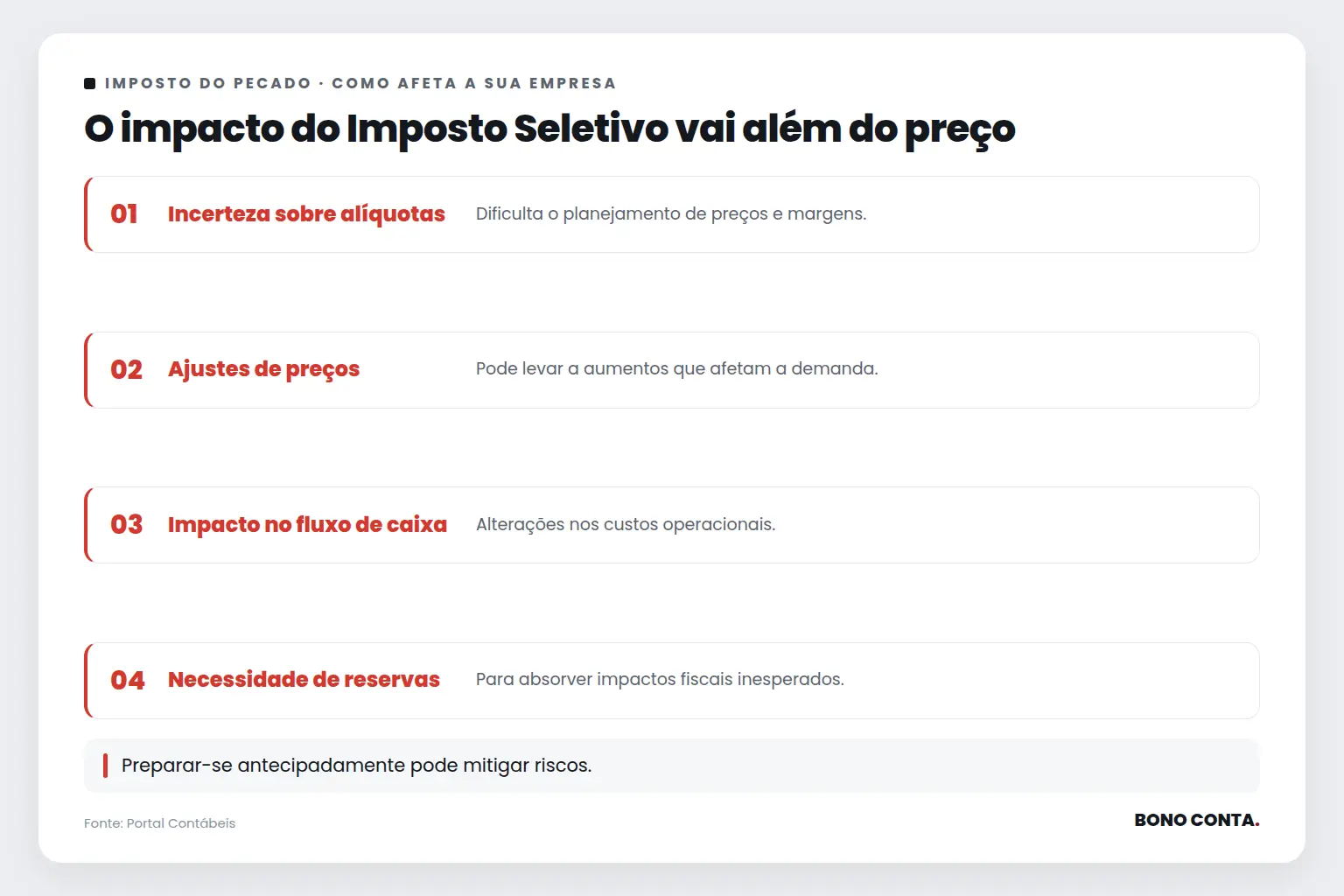 O impacto do Imposto Seletivo vai além do preço | Bono Conta