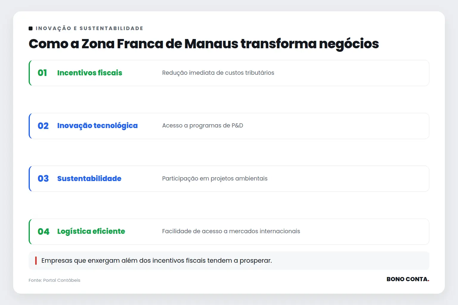Como a Zona Franca de Manaus transforma negócios | Bono Conta
