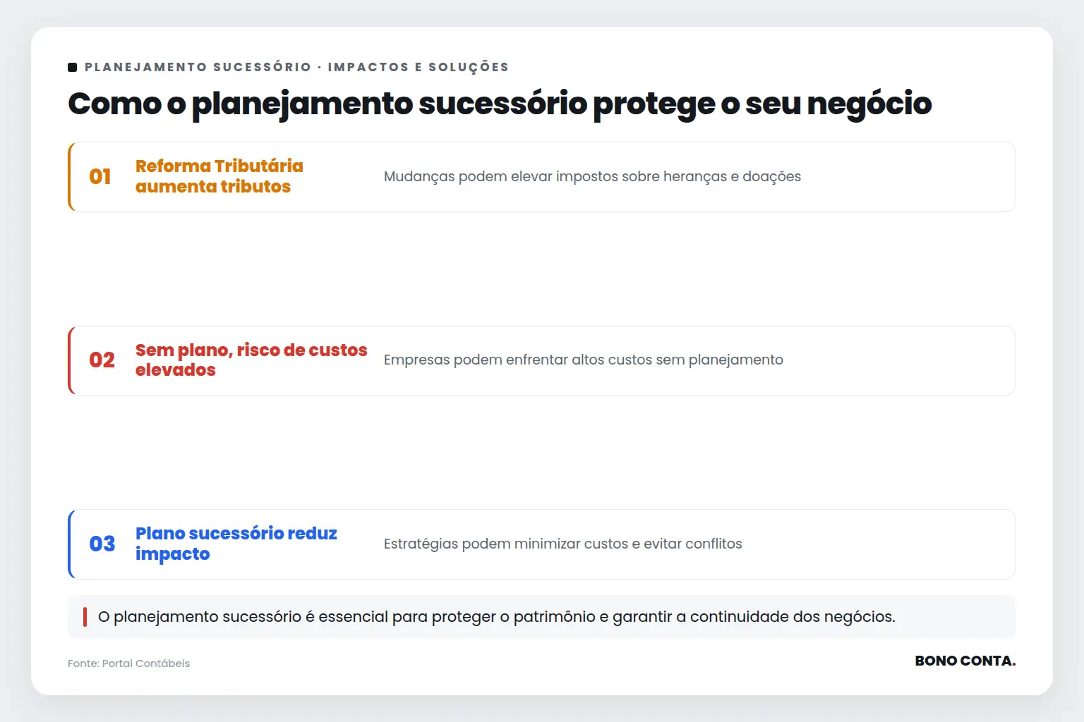 Como o planejamento sucessório protege o seu negócio | Bono Conta