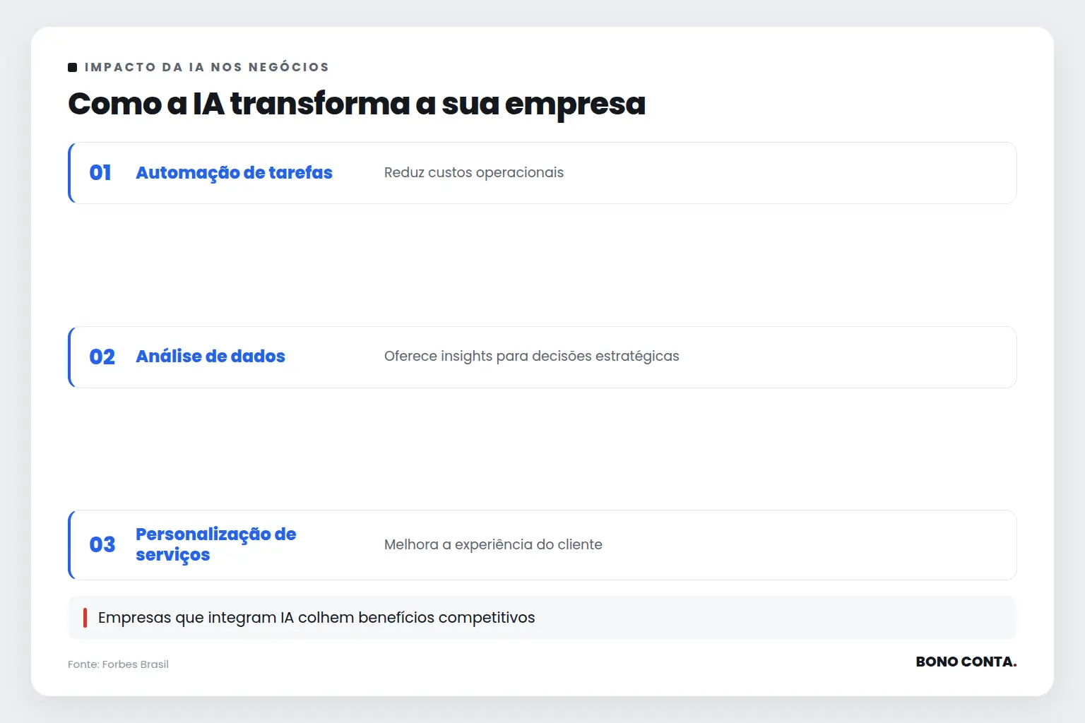 Como a IA transforma a sua empresa | Bono Conta