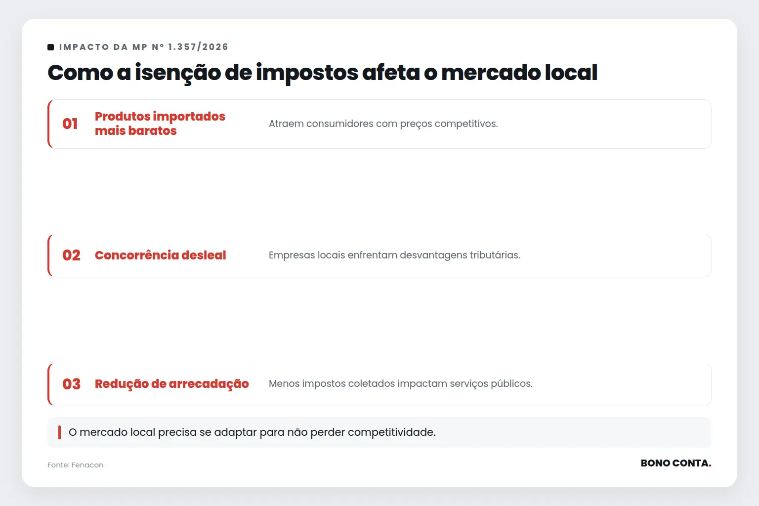 Como a isenção de impostos afeta o mercado local | Bono Conta