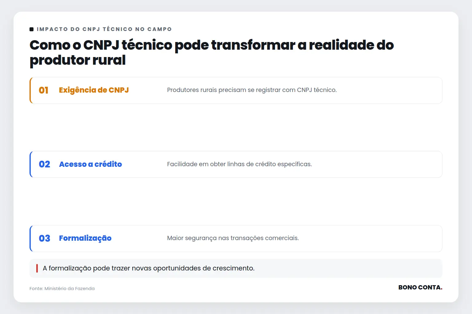 Como o CNPJ técnico pode transformar a realidade do produtor rural | Bono Conta