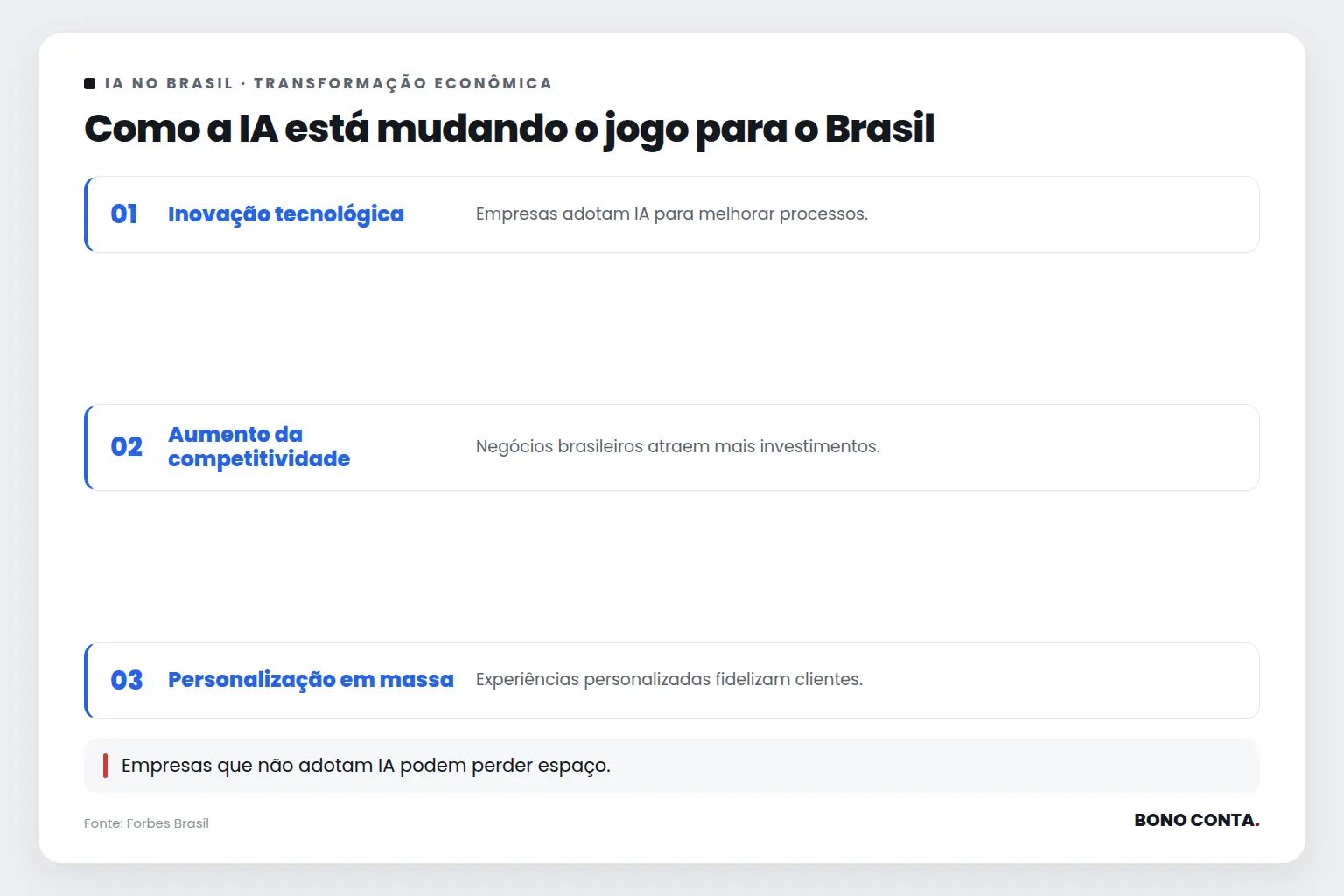 Como a IA está mudando o jogo para o Brasil | Bono Conta
