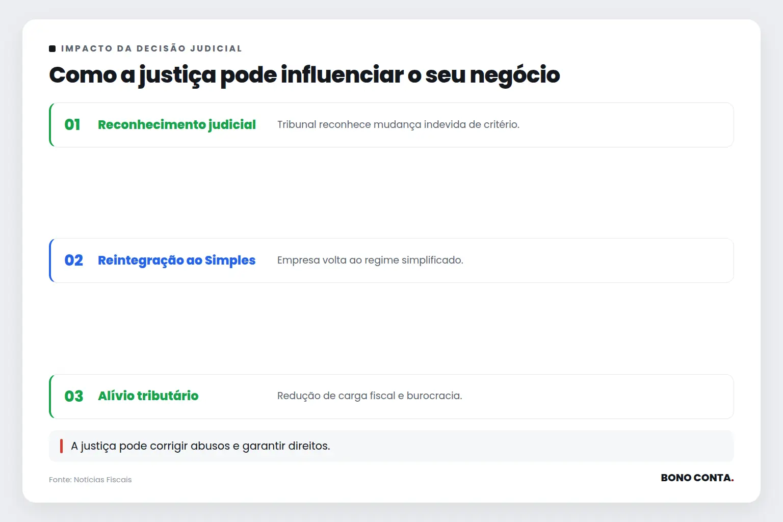 Como a justiça pode influenciar o seu negócio | Bono Conta