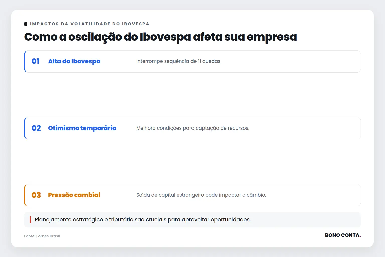 Como a oscilação do Ibovespa afeta sua empresa | Bono Conta
