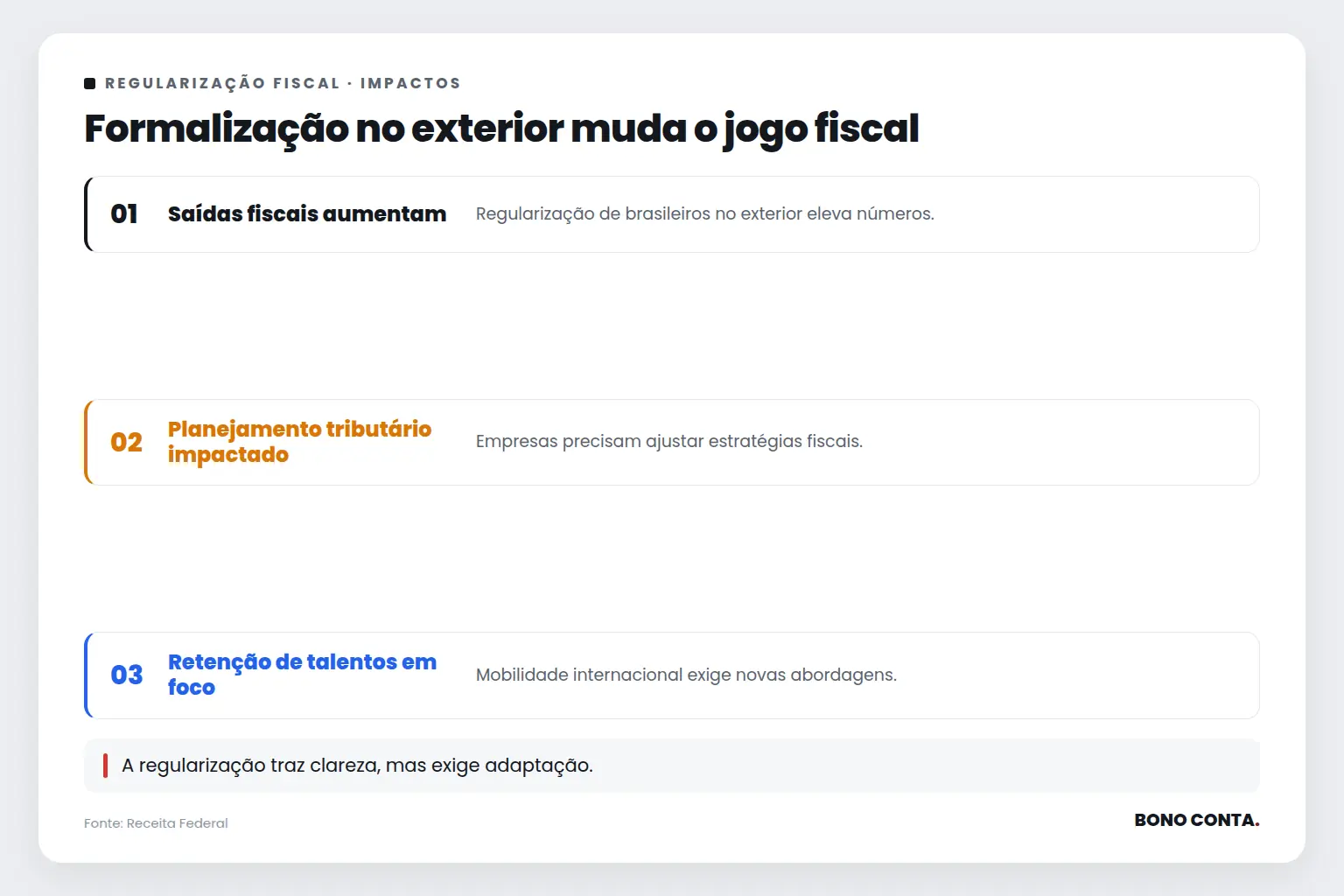 Formalização no exterior muda o jogo fiscal | Bono Conta