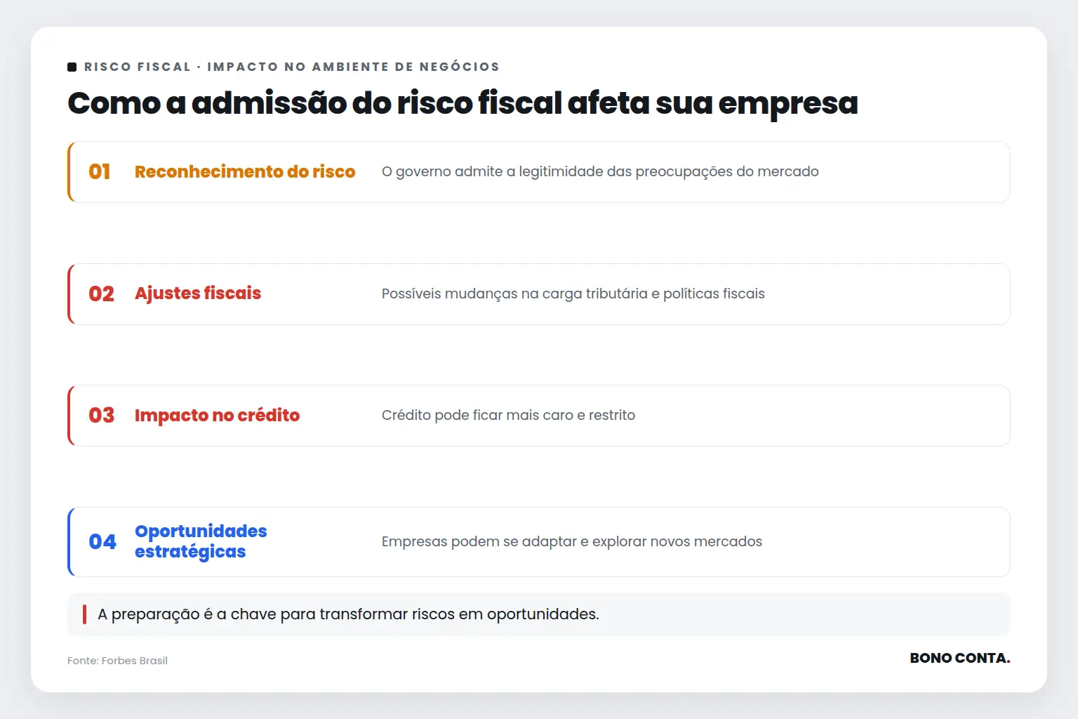 Como a admissão do risco fiscal afeta sua empresa | Bono Conta