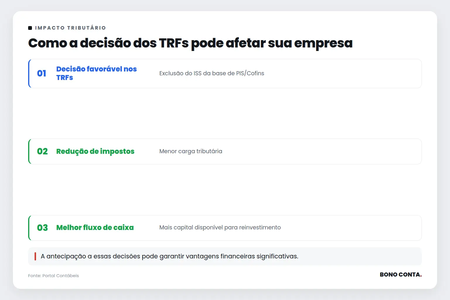 Como a decisão dos TRFs pode afetar sua empresa | Bono Conta