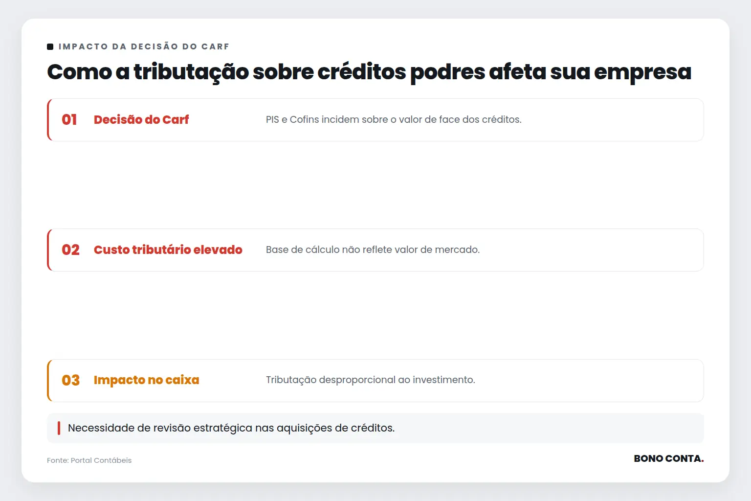 Como a tributação sobre créditos podres afeta sua empresa | Bono Conta