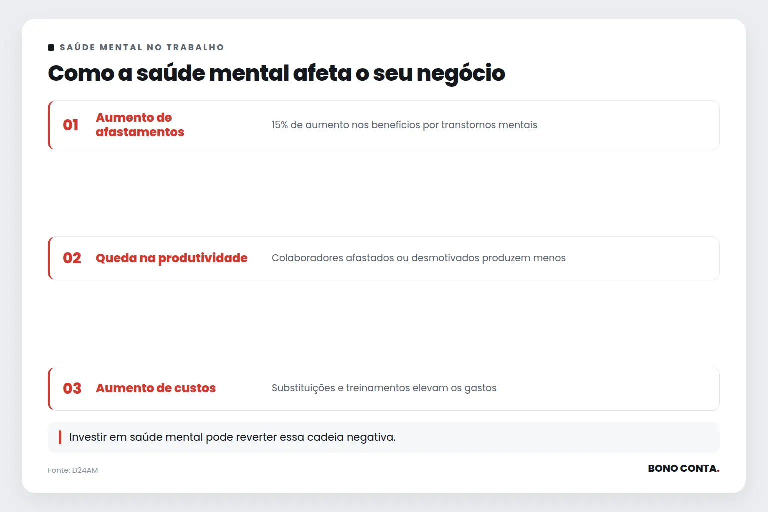 Como a saúde mental afeta o seu negócio | Bono Conta