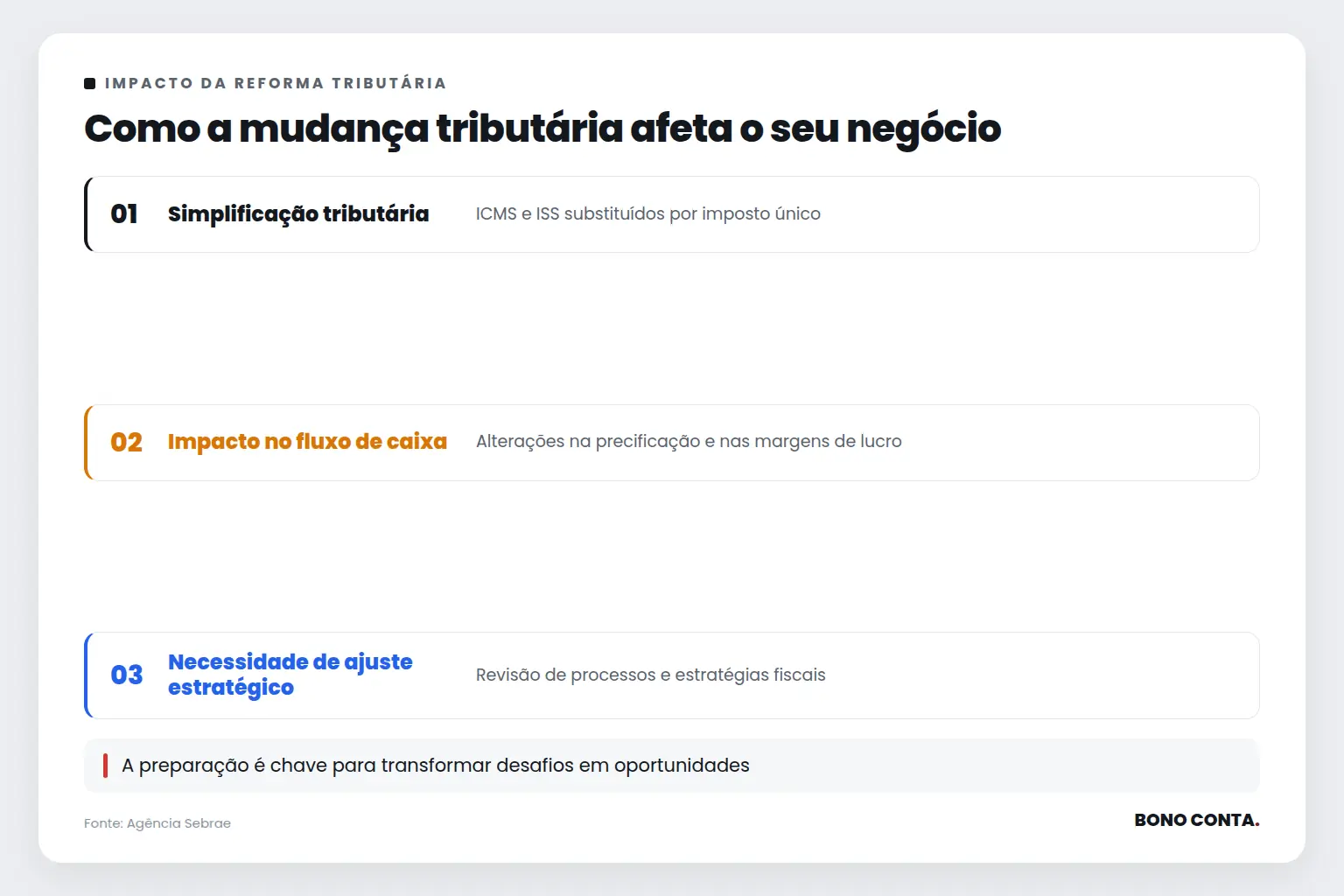 Como a mudança tributária afeta o seu negócio | Bono Conta