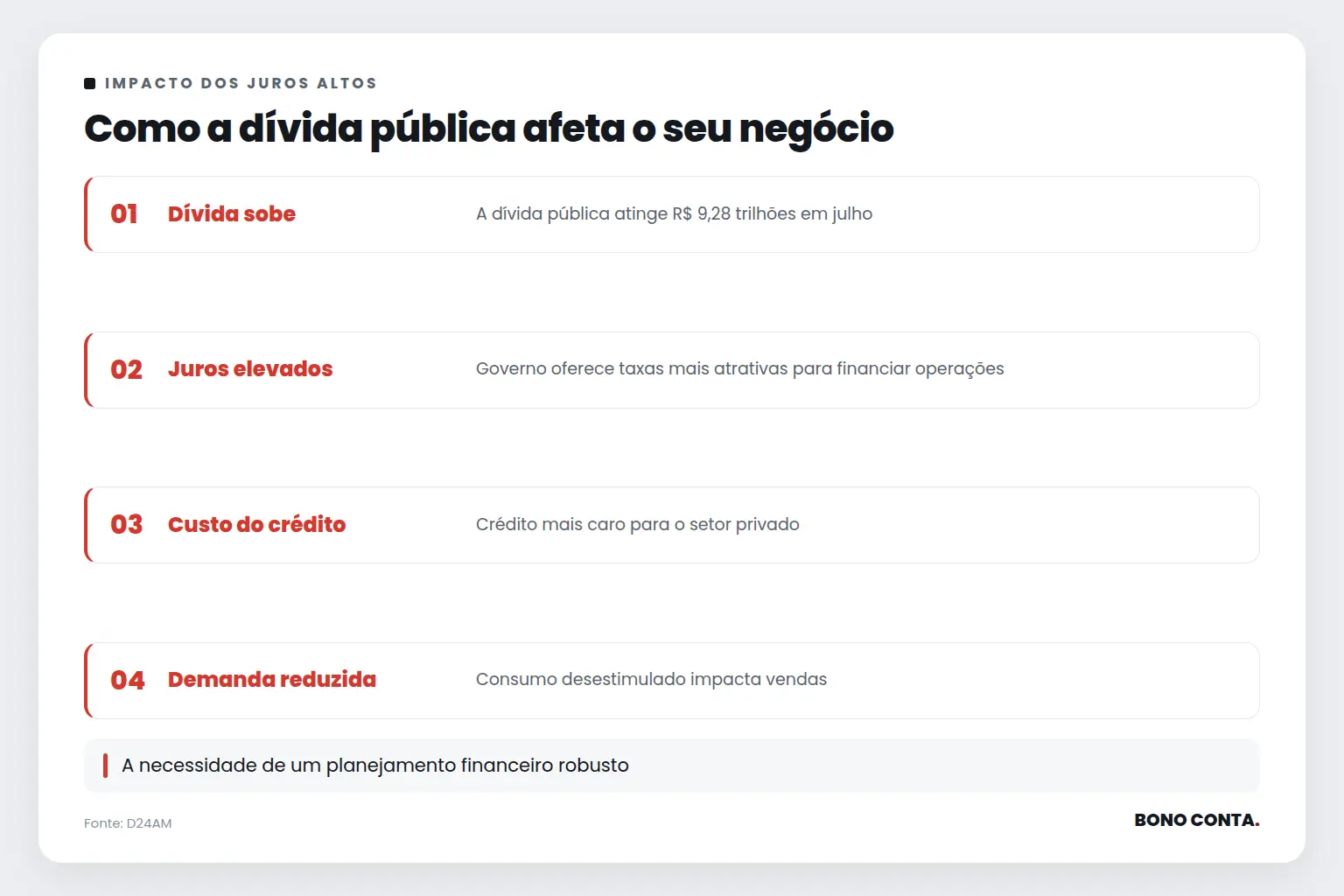 Como a dívida pública afeta o seu negócio | Bono Conta