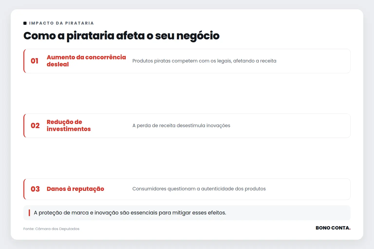 Como a pirataria afeta o seu negócio | Bono Conta