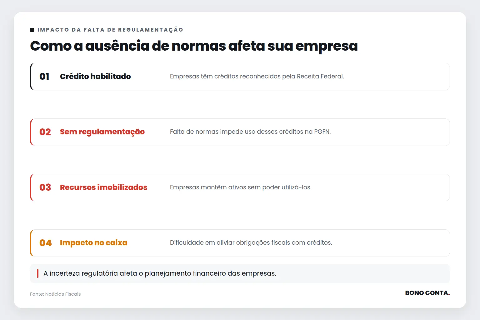 Como a ausência de normas afeta sua empresa | Bono Conta