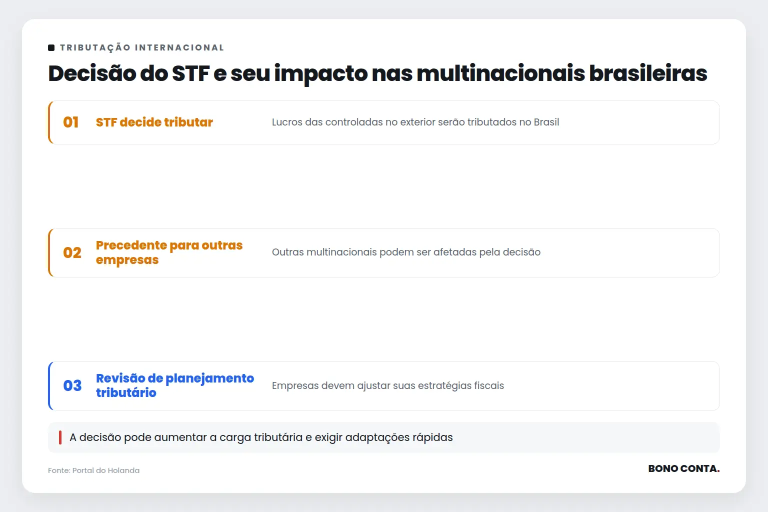 Decisão do STF e seu impacto nas multinacionais brasileiras | Bono Conta