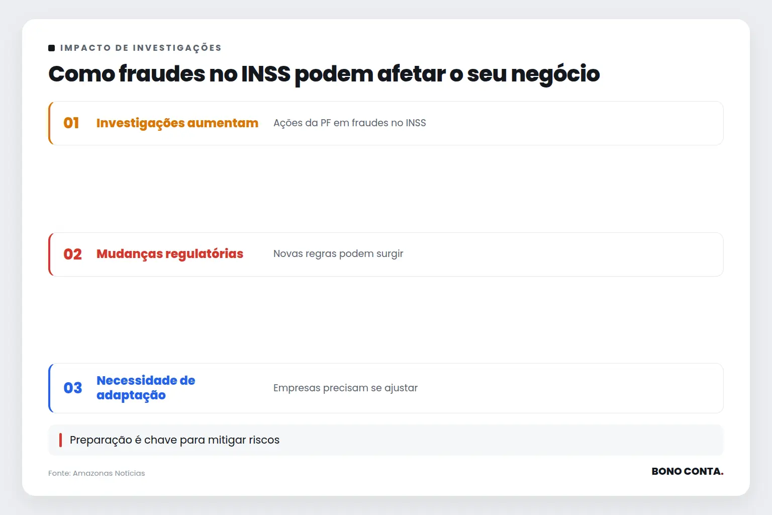 Como fraudes no INSS podem afetar o seu negócio | Bono Conta