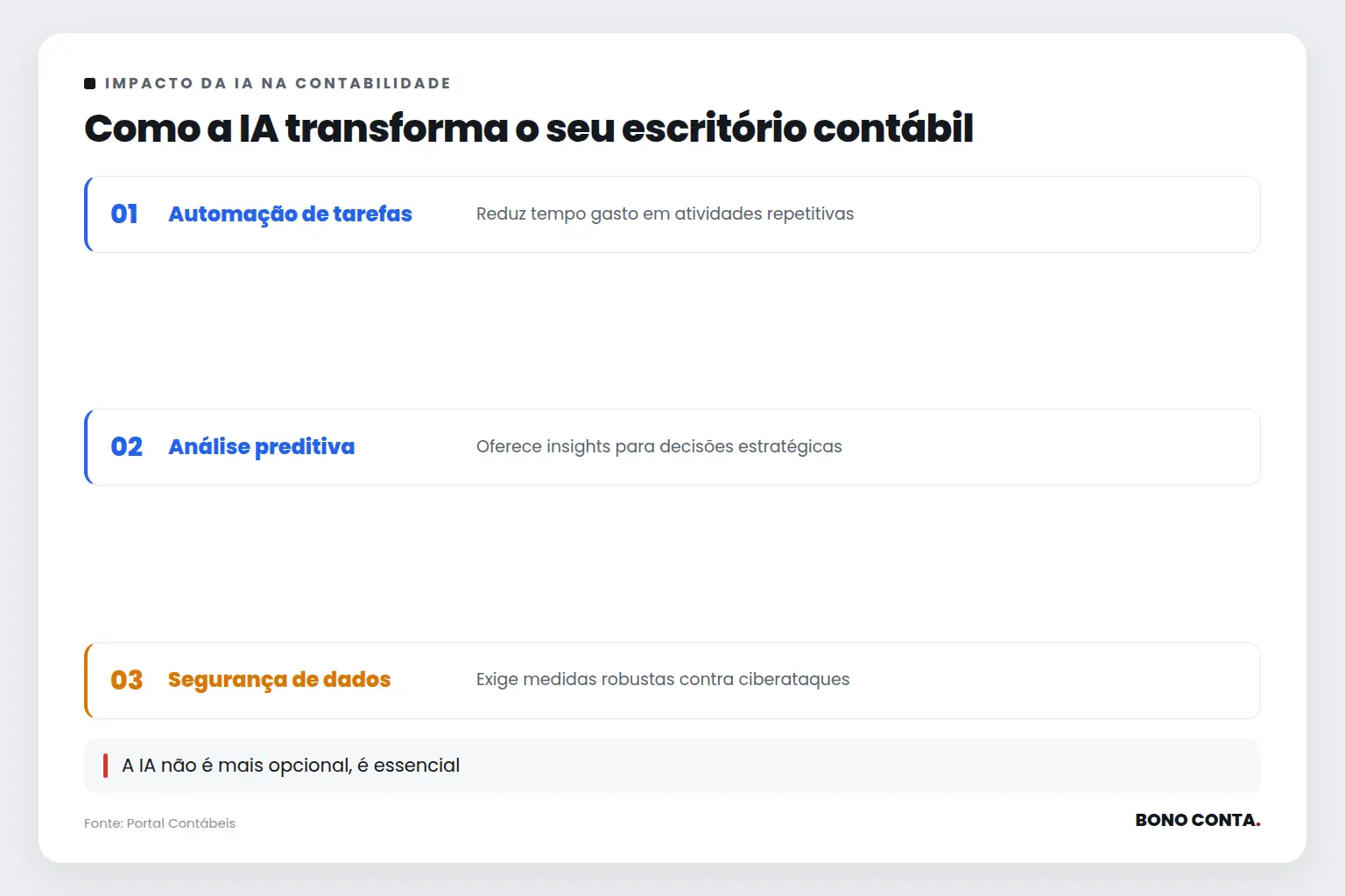 Como a IA transforma o seu escritório contábil | Bono Conta