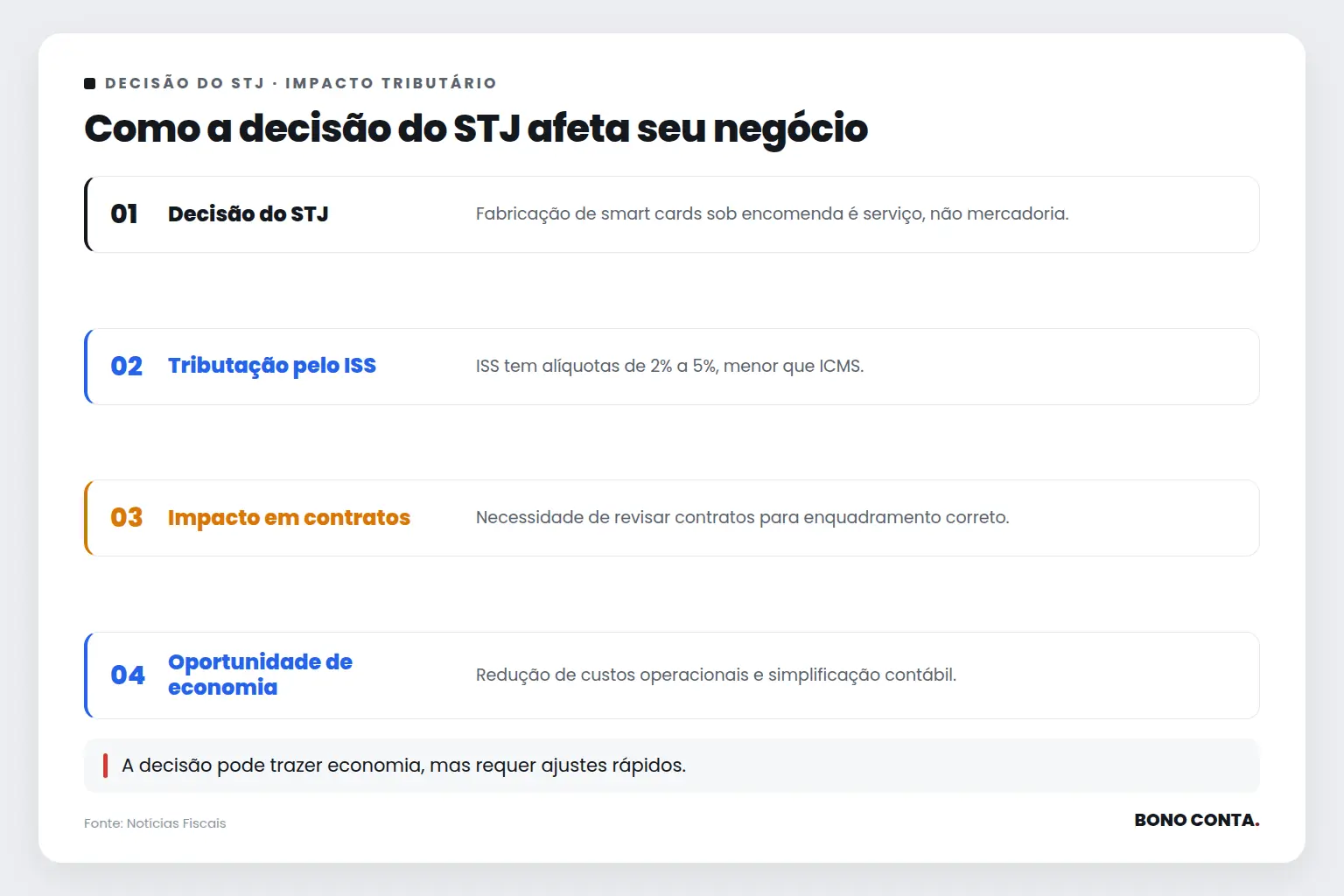 Como a decisão do STJ afeta seu negócio | Bono Conta