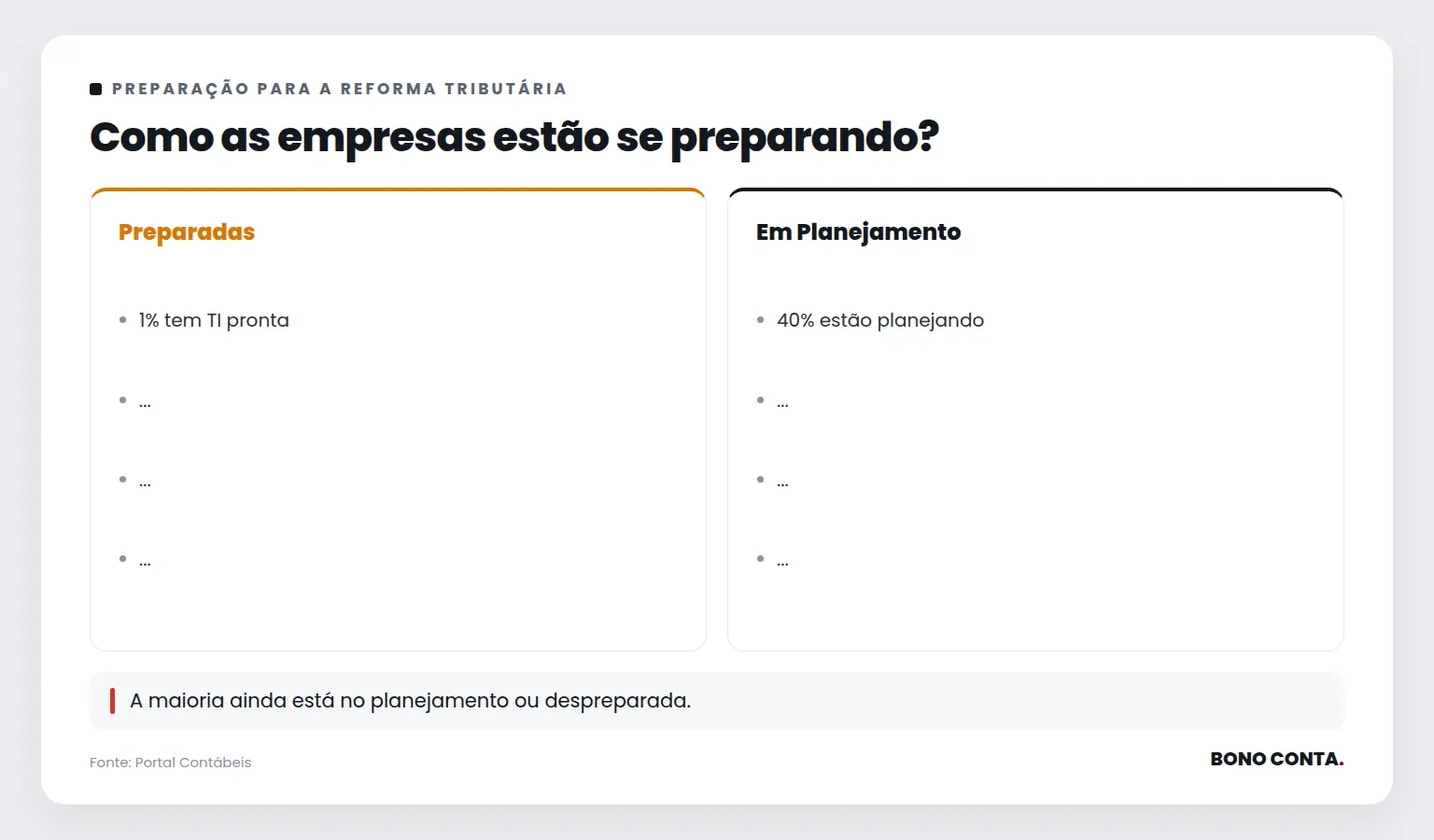 Como as empresas estão se preparando? | Bono Conta