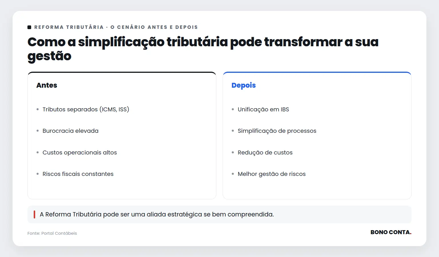 Como a simplificação tributária pode transformar a sua gestão | Bono Conta