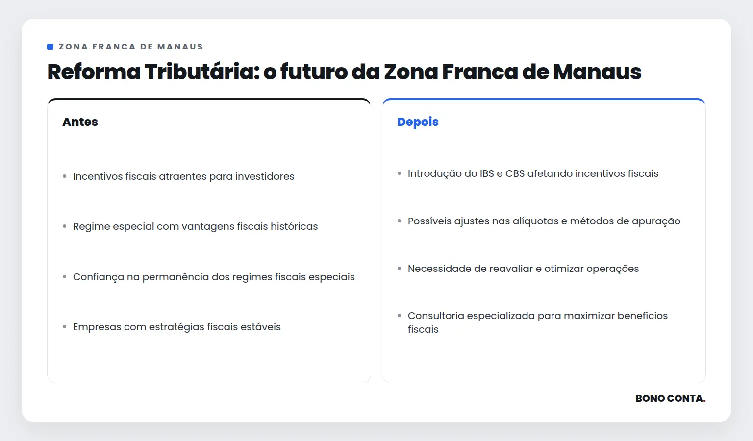 Reforma Tributária: o futuro da Zona Franca de Manaus | Bono Conta