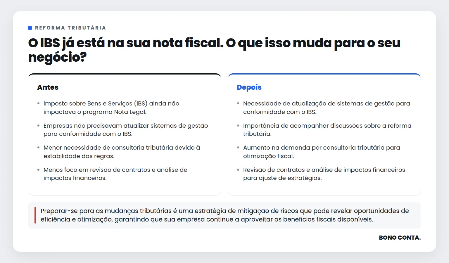 O IBS já está na sua nota fiscal. O que isso muda para o seu negócio? | Bono Conta