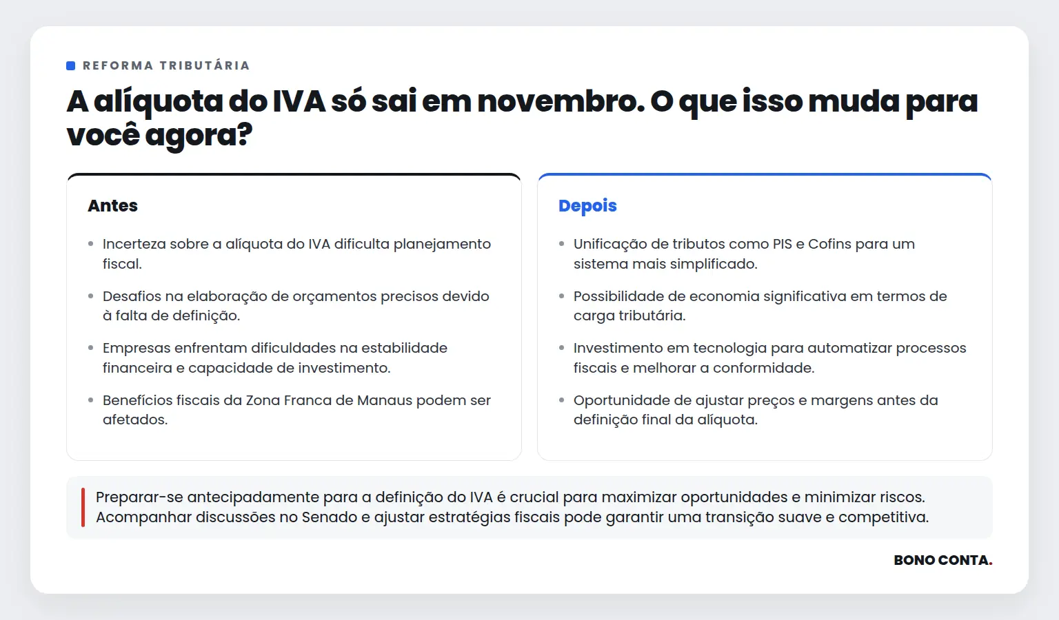 A alíquota do IVA só sai em novembro. O que isso muda para você agora? | Bono Conta