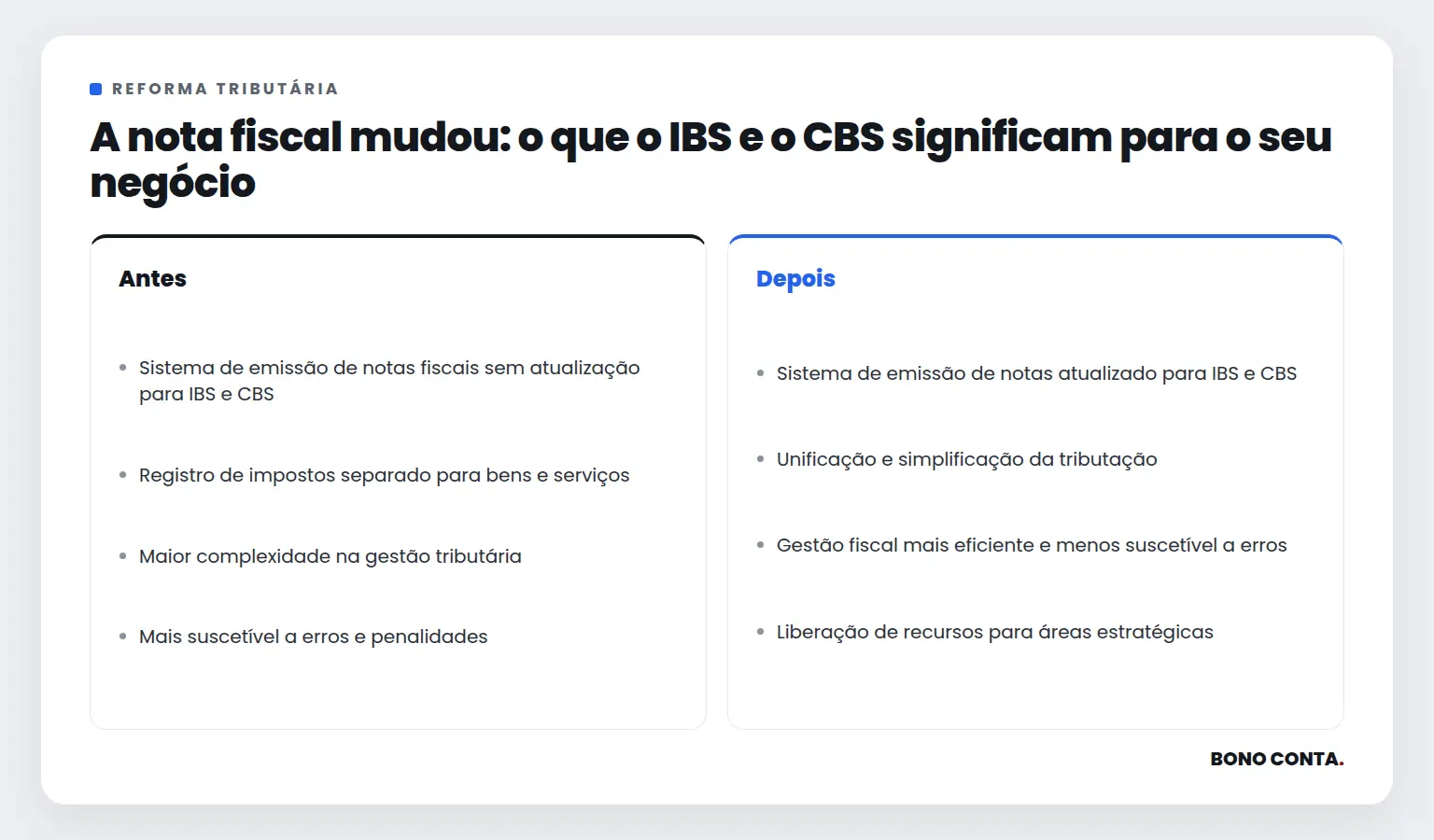 A nota fiscal mudou: o que o IBS e o CBS significam para o seu negócio | Bono Conta