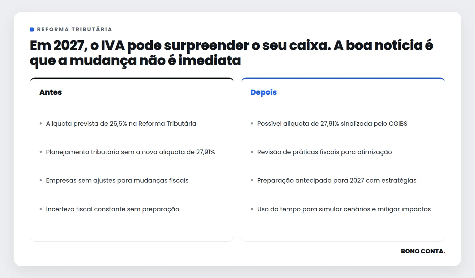Em 2027, o IVA pode surpreender o seu caixa. A boa notícia é que a mudança não é imediata | Bono Conta